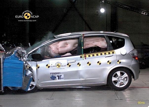 Honda Jazz im neusten Euro NCAP Sicherheits-Test.